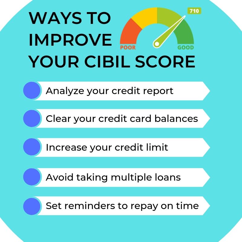Improve Credit Score How To Increase CIBIL Score Online Account Open